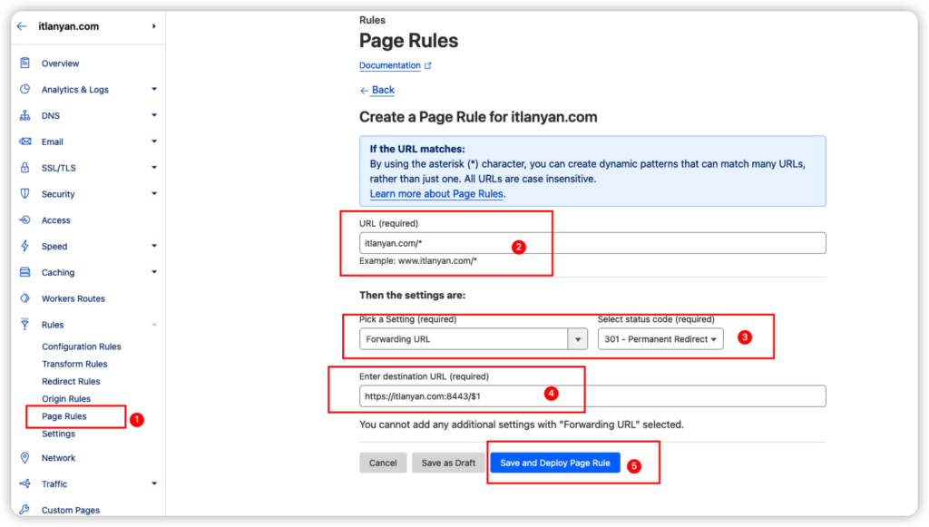 Cloudflare创建页面转发规则
